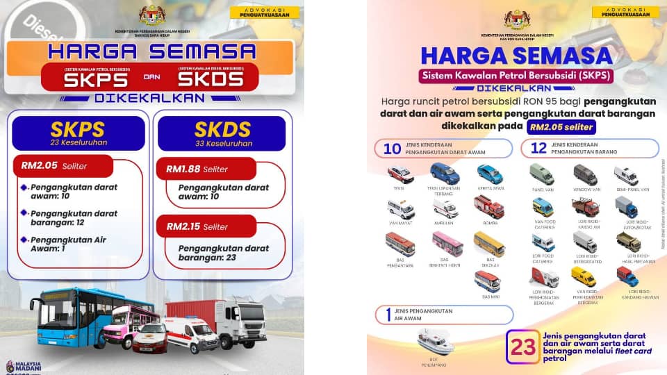 Kerajaan Kekal Harga Diesel & RON95 Bersubsidi, Terus Ringankan Beban Pengangkutan